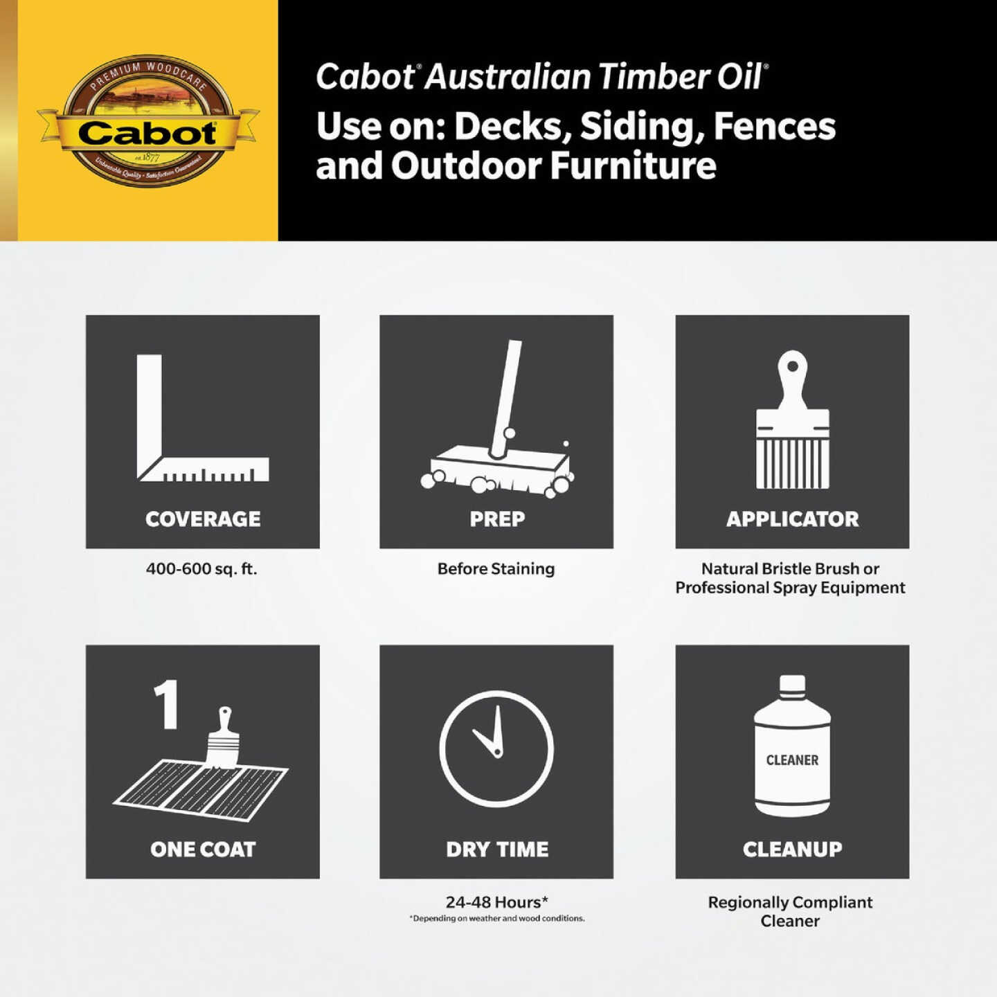 Cabot Australian Timber Oil, Natural, 5 Gal. Image 3
