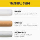 Purdy White Dove 4-1/2 In. x 3/8 In. Jumbo Mini Woven Fabric Roller Cover (2-Pack) Image 5