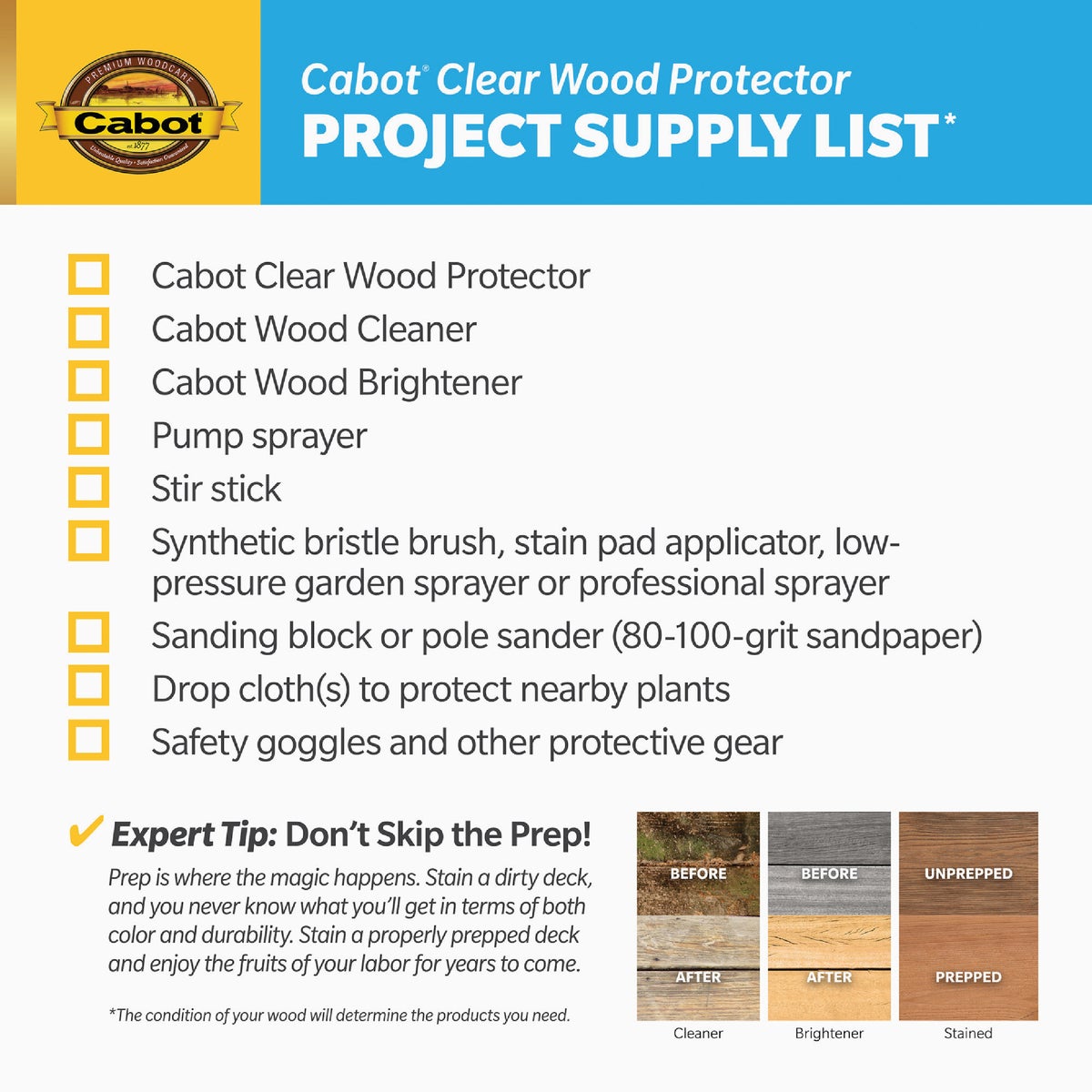 Cabot 2101 Clear Water-Based VOC Wood Protector, 1 Gal. Image 3