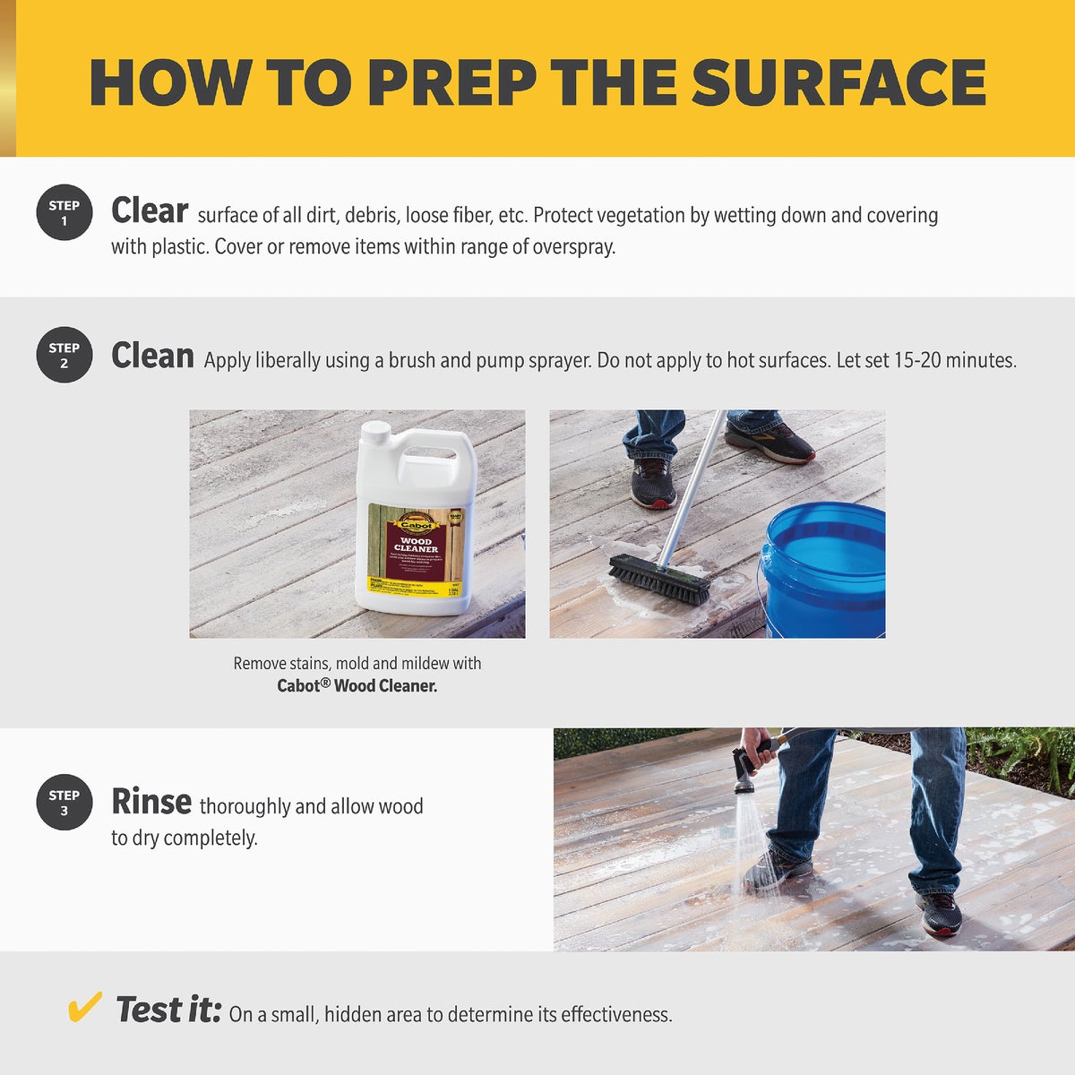 Cabot 2101 Clear Water-Based VOC Wood Protector, 1 Gal. Image 6