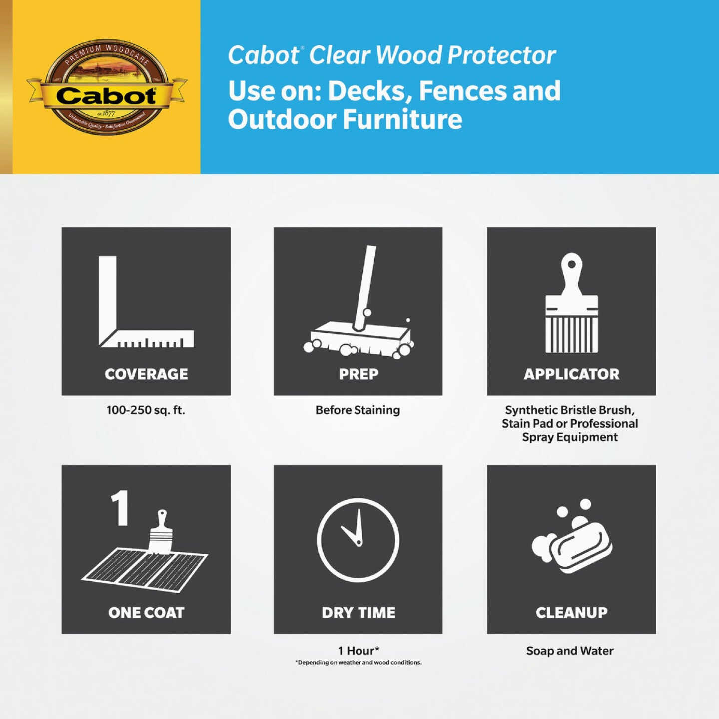 Cabot 2101 Clear Water-Based VOC Wood Protector, 1 Gal. Image 4