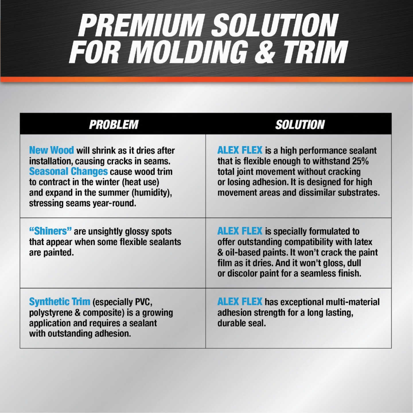 Dap Alex Flex 10.1 Oz. Premium Molding & Trim Acrylic Latex Siliconized Sealant, White Image 4