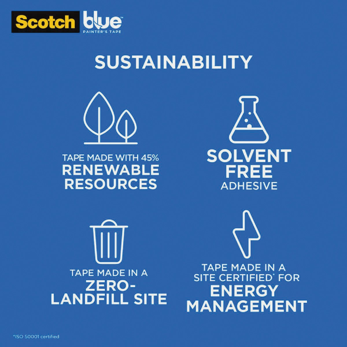 ScotchBlue 1.41 In. x 60 Yd. Original Painter's Tape (6 Roll) Image 2