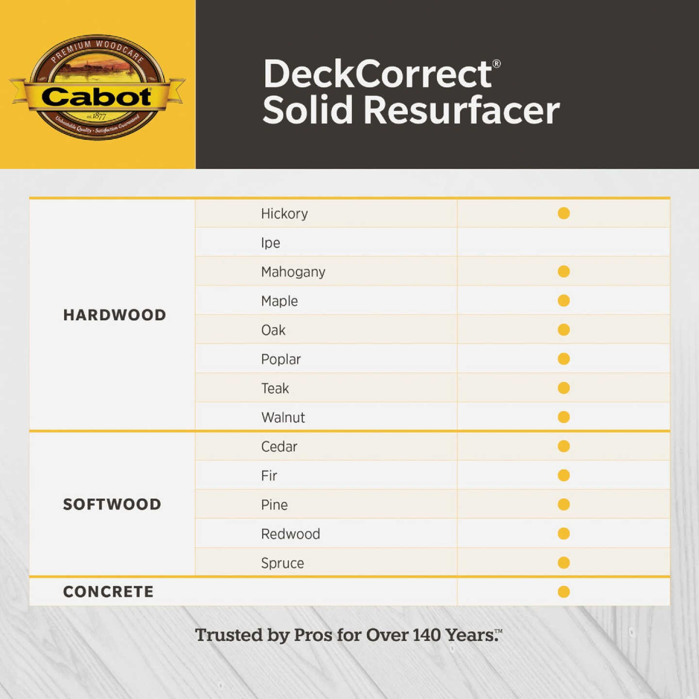 Cabot DeckCorrect, Tint Base, 1 Gal. Image 4