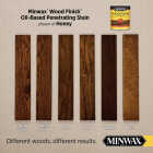 Minwax Wood Finish Penetrating Stain, Honey, 1/2 Pt. Image 2