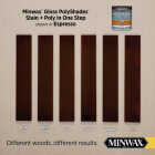 Minwax Polyshades 1/2 Pt. Gloss Stain & Finish Polyurethane In 1-Step, Espresso Image 3