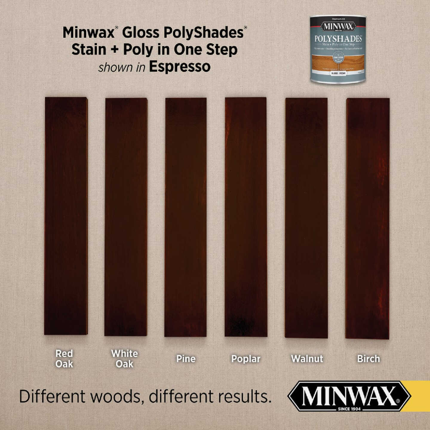 Minwax Polyshades 1 Qt. Gloss Stain & Finish Polyurethane In 1-Step, Espresso Image 3