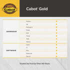 Cabot Gold Exterior Stain, 3473 Moonlit Mahogany, 1 Qt. Image 4