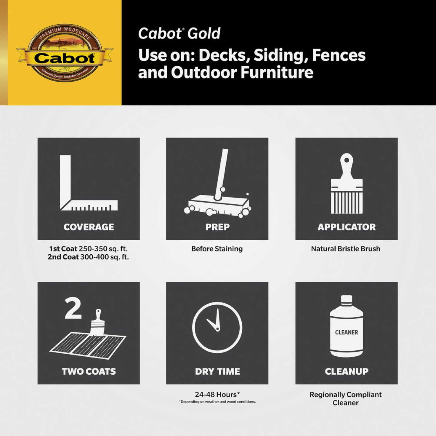 Cabot Gold Exterior Stain, 3470 Sun-Drenched Oak, 1 Gal. Image 3