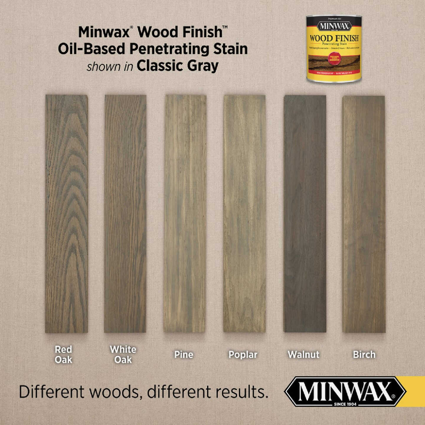 Minwax Wood Finish Penetrating Stain, Classic Gray, 1 Gal. Image 2