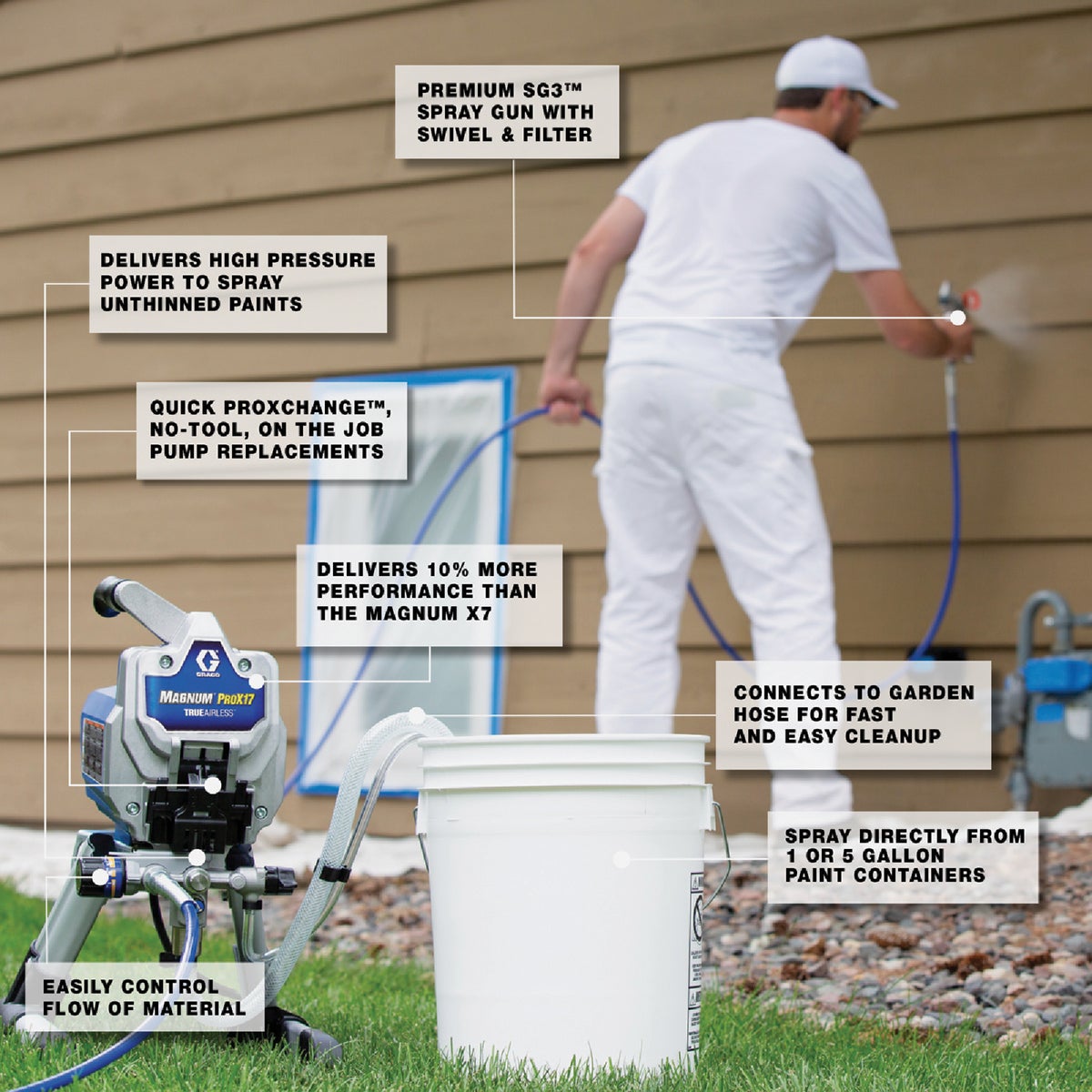 Graco Magnum ProX17 Airless Paint Sprayer Image 4