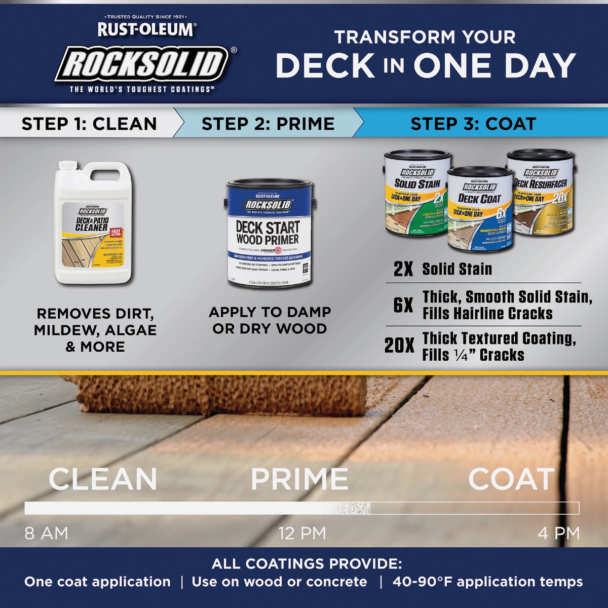 Rust-Oleum RockSolid Tint Base Deck Coat, 1 Gal.  Image 5