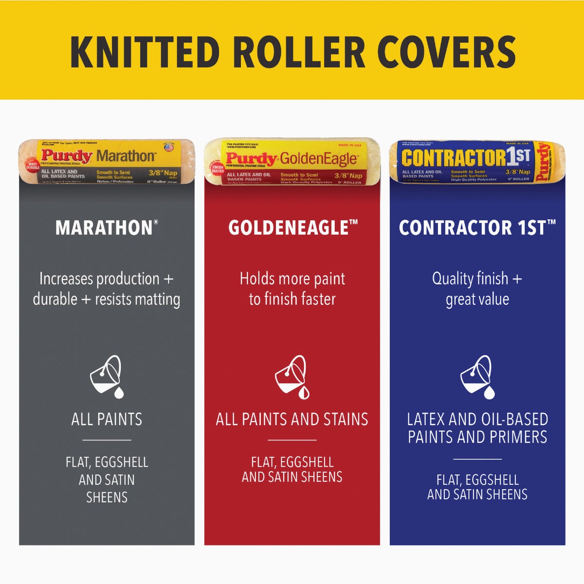 Purdy Jumbo Marathon 4-1/2 In. x 3/4 In. Mini Knit Fabric Roller Cover (2-Pack) Image 3