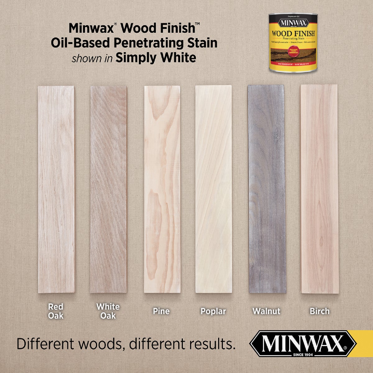 Minwax Wood Finish Penetrating Stain, Simply White, 1 Qt. Image 2