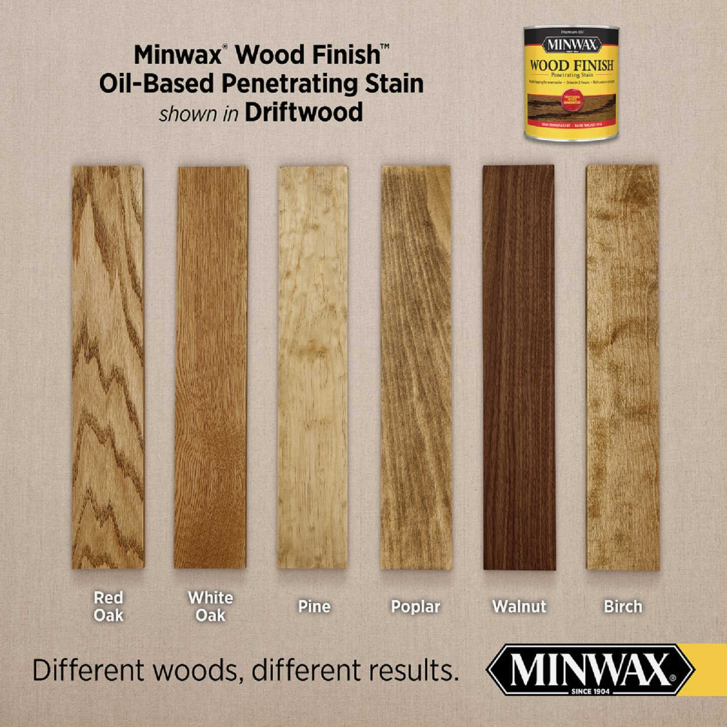 Minwax Wood Finish Penetrating Stain, Driftwood, 1/2 Pt. Image 2
