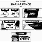 Valspar Alkyd Exterior Oil Paint & Primer In One Barn & Fence Paint, Black, 1 Gal. Image 2