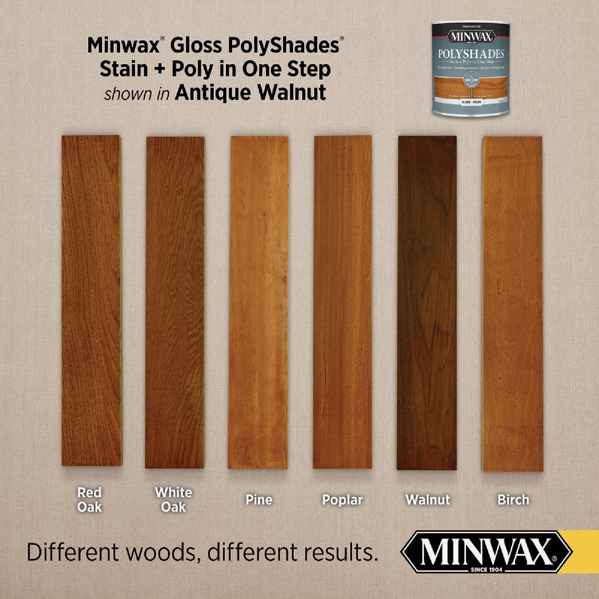 Minwax Polyshades 1/2 Pt. Gloss Stain & Finish Polyurethane In 1-Step, Antique Walnut Image 3
