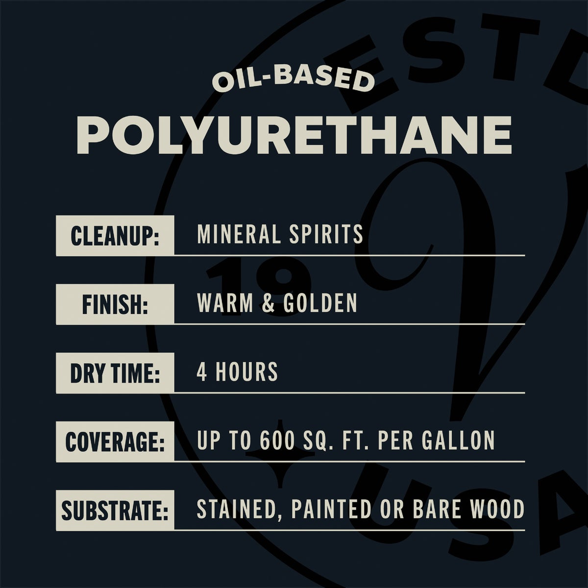 Varathane Semi-Gloss Interior Polyurethane, 1 Gal. Image 5