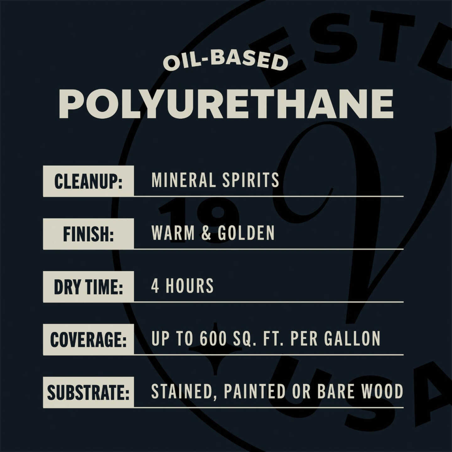 Varathane Semi-Gloss Interior Polyurethane, 1 Gal. Image 5