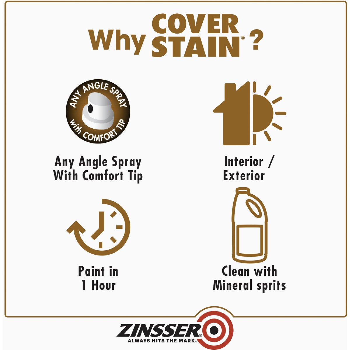 Zinsser Cover-Stain 13 Oz. Primer Spray, White Image 5