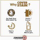 Zinsser Cover-Stain 13 Oz. Primer Spray, White Image 5