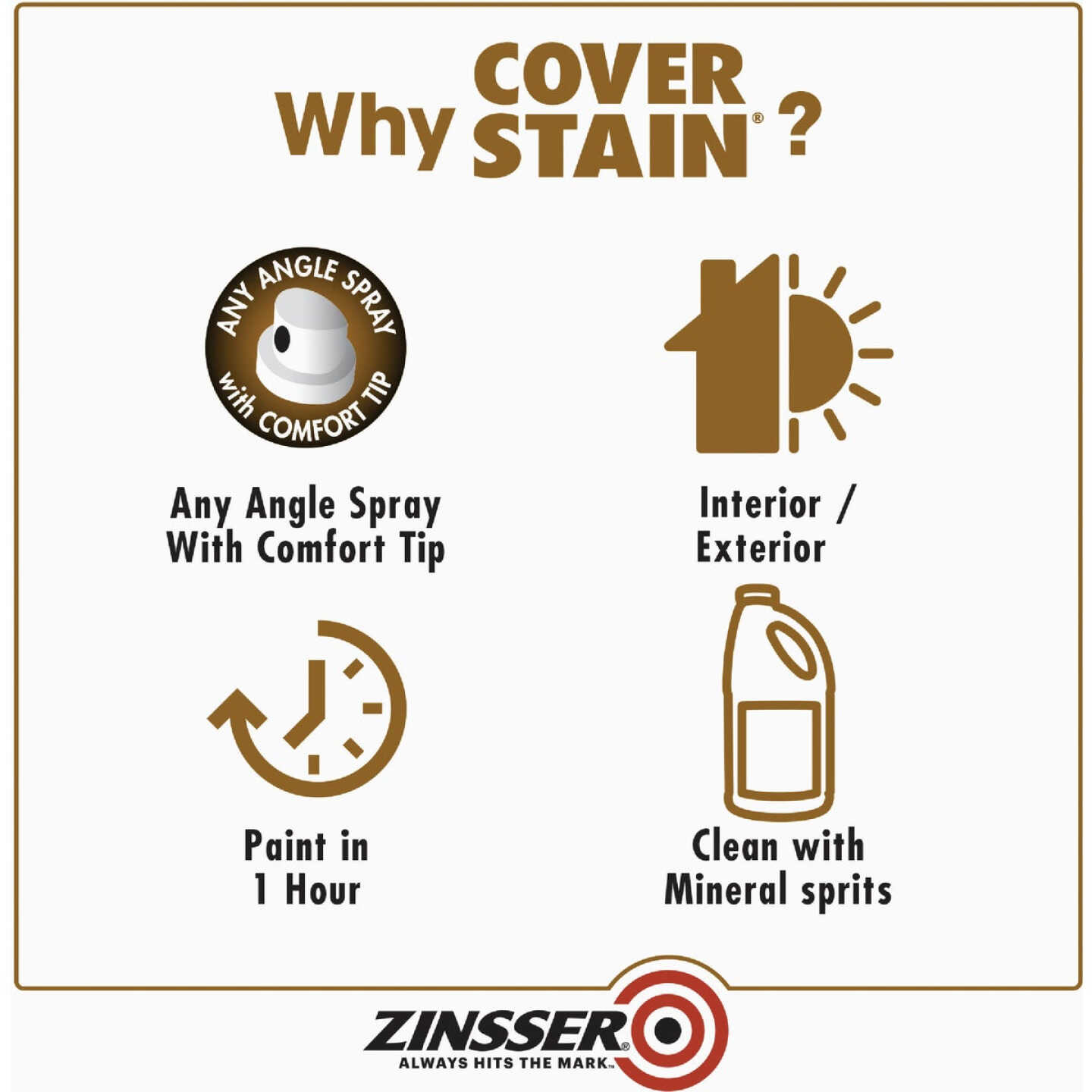 Zinsser Cover-Stain 13 Oz. Primer Spray, White Image 5