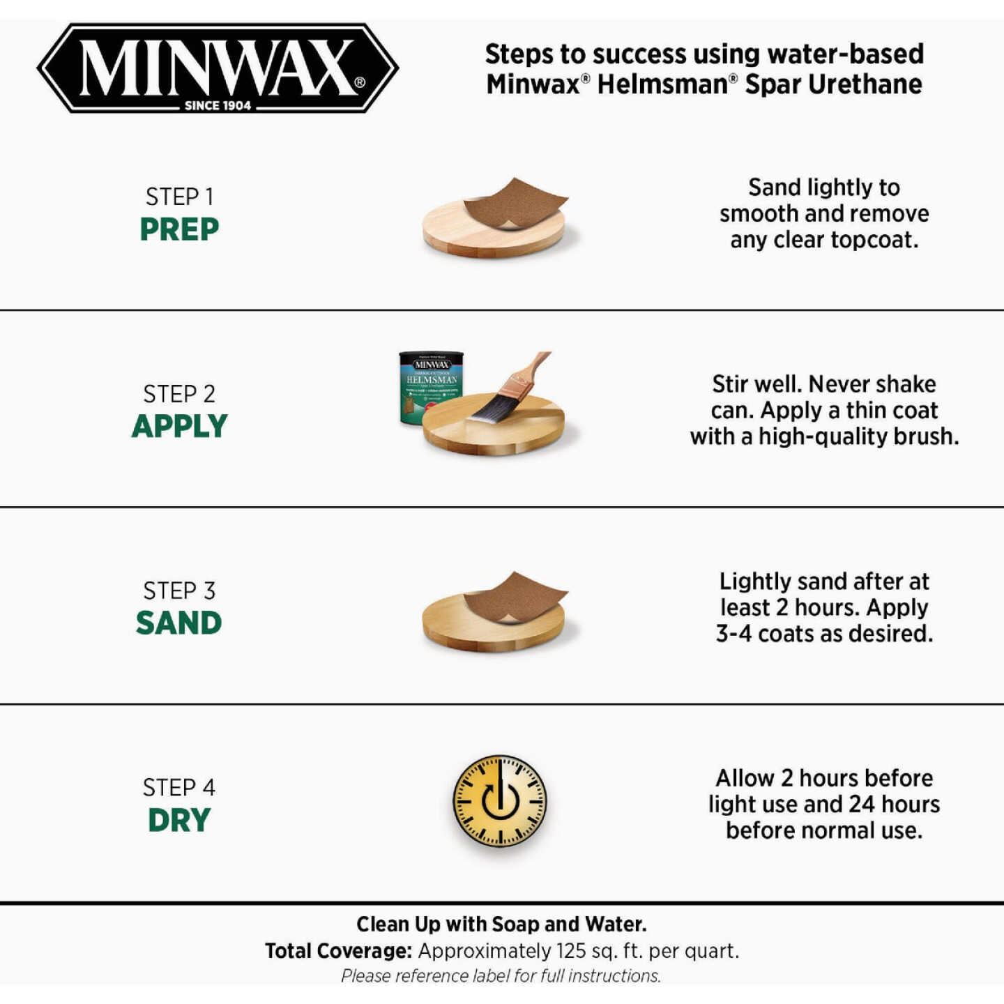Minwax Water Based Helmsman Indoor/Outdoor Gloss Clear Spar Urethane, 1 Qt. Image 2