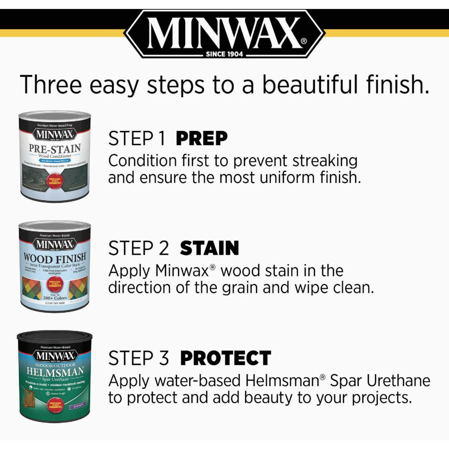Minwax Water Based Helmsman Indoor/Outdoor Satin Clear Spar Urethane, 1 Qt. Image 2