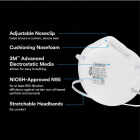 3M N95 Particulate Respirator for Sanding & Fiberglass (20-Pack) Image 2