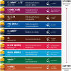 Purdy XL Swan 4 In. Flat Wall Paint Brush Image 4