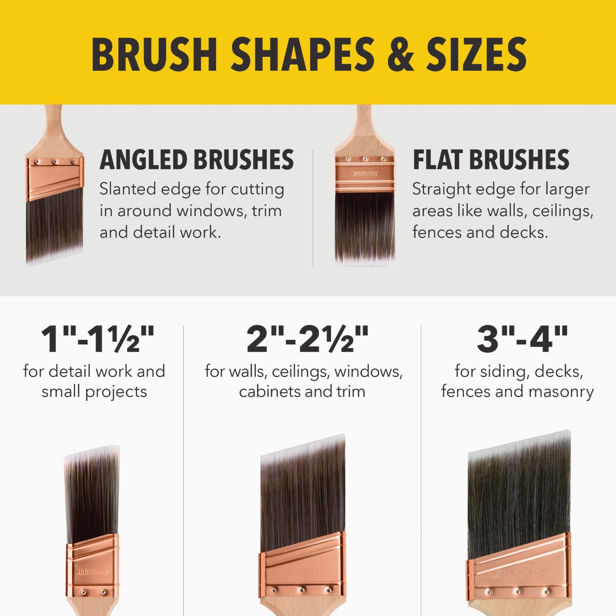 Purdy XL Dale 1 In. Angular Trim Paint Brush Image 5