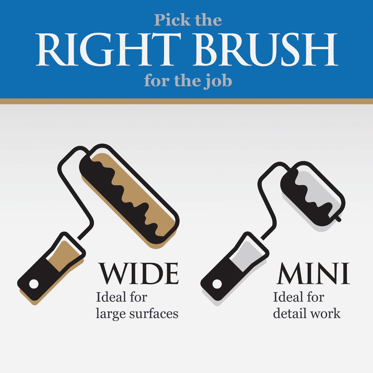 Linzer Pro Edge 9 In. x 1/4 In. Woven Fabric Roller Cover Image 2