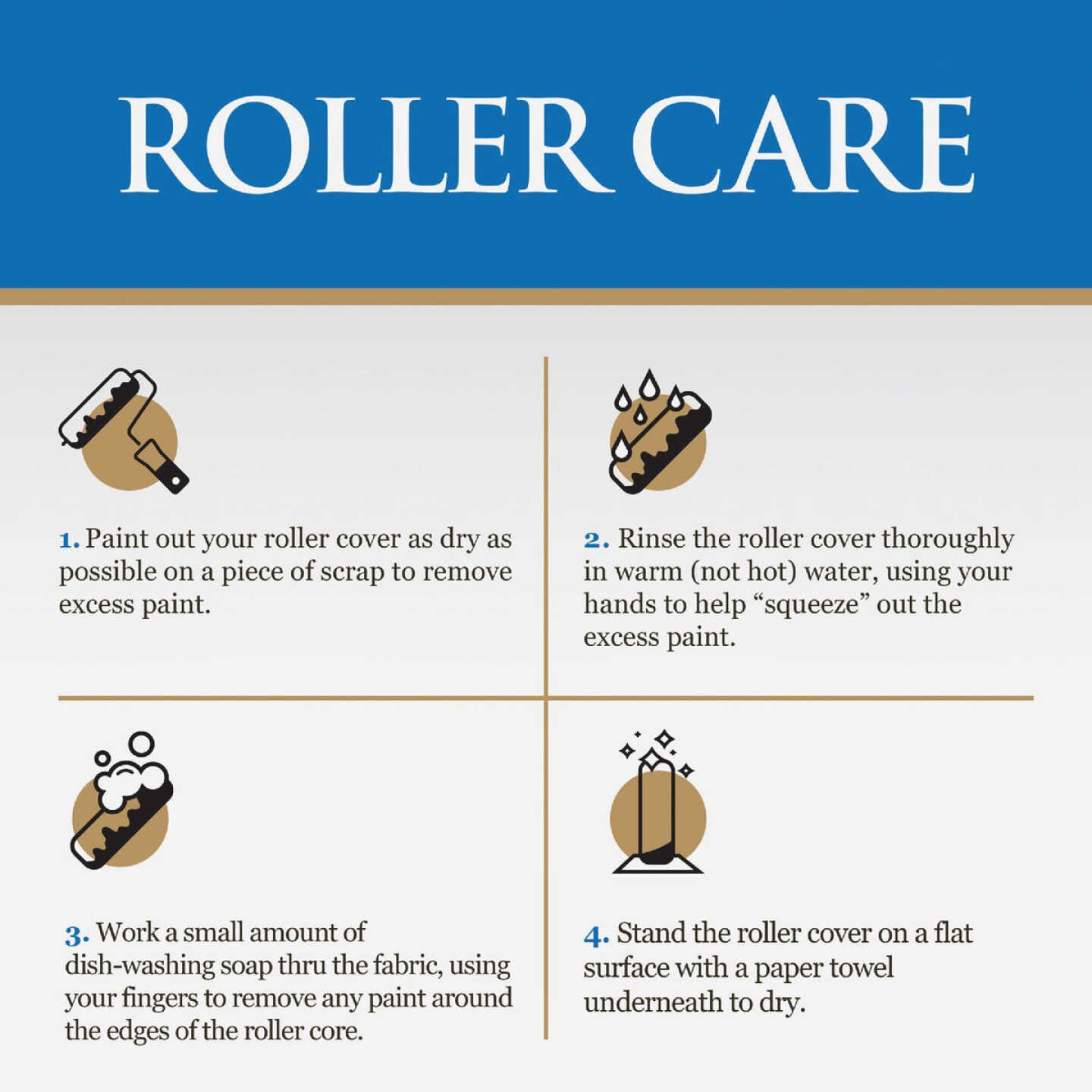 Linzer Pro Edge 9 In. x 1/4 In. Woven Fabric Roller Cover Image 3