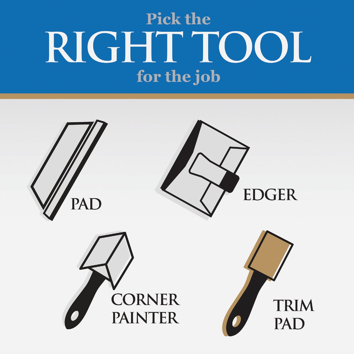 Linzer Pro Edge 1 In. Trim Edger Image 3