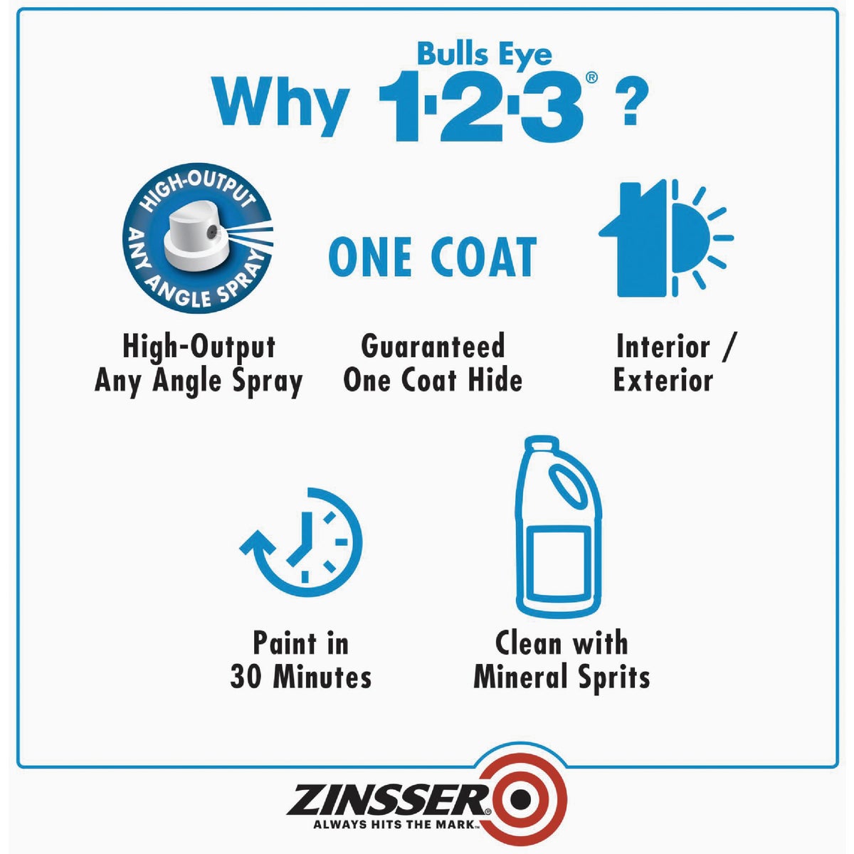 Zinsser Bulls Eye 1-2-3 13 Oz. Primer Spray, White Image 5