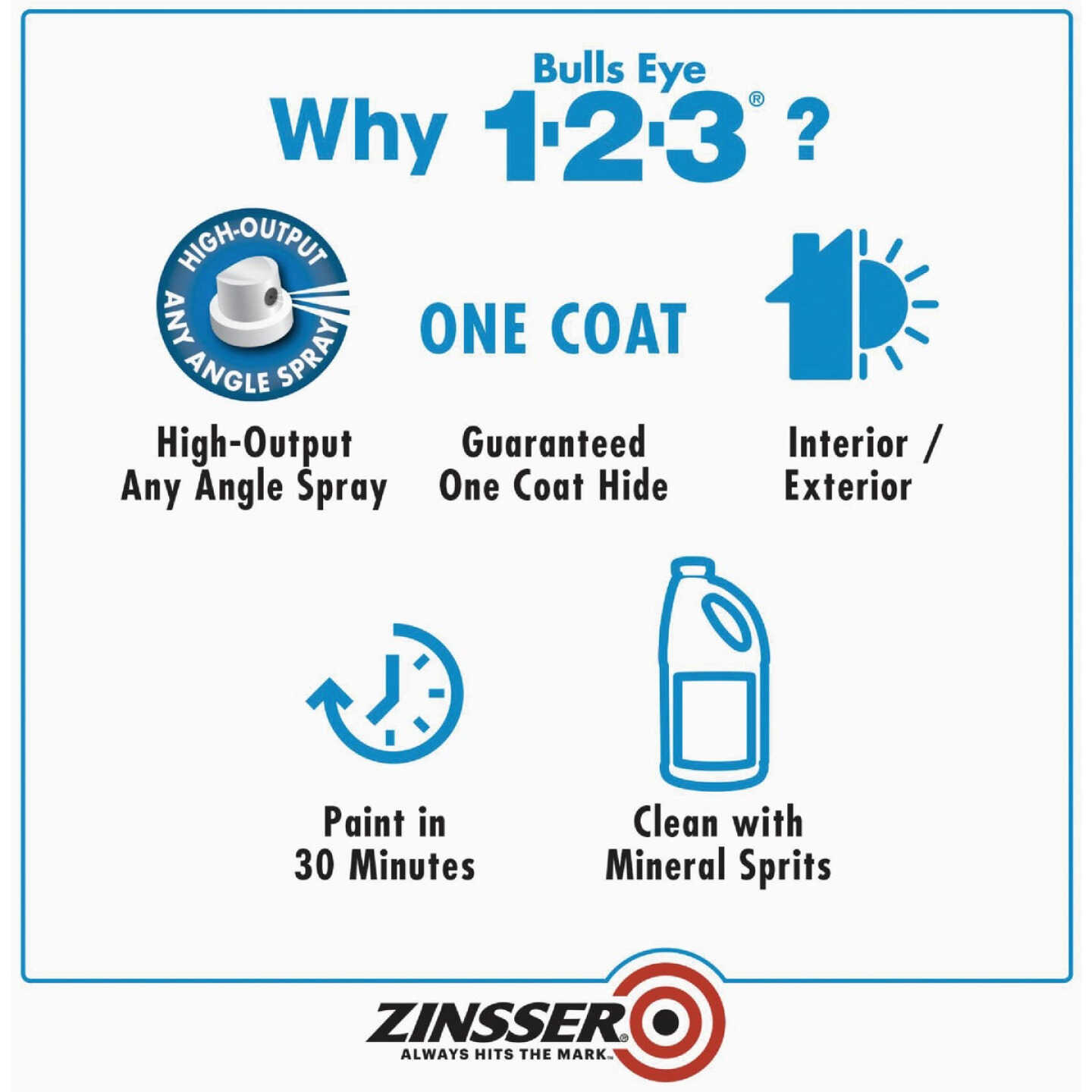 Zinsser Bulls Eye 1-2-3 13 Oz. Primer Spray, White Image 5