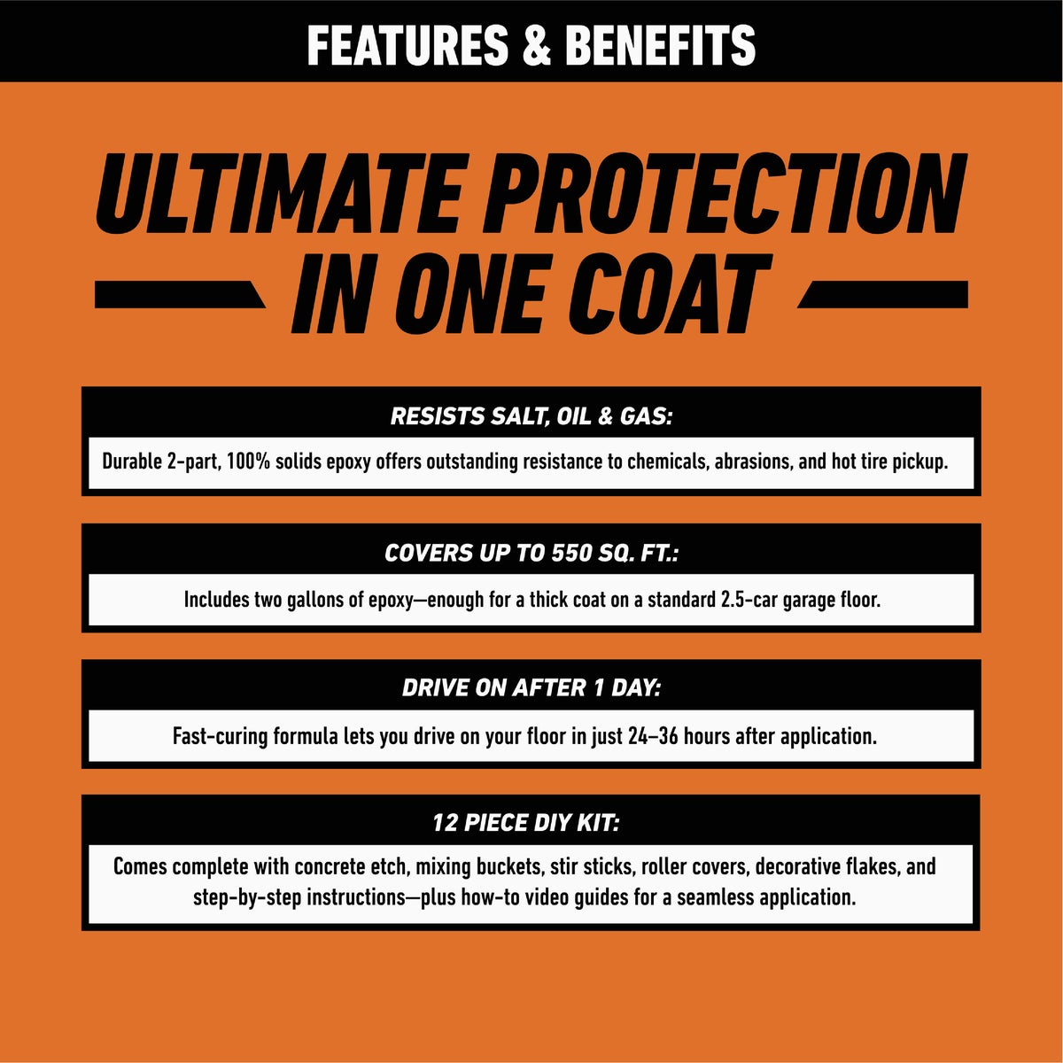 Gorilla Gray Garage Floor Epoxy Coating Kit - 1 Car Coverage Image 5