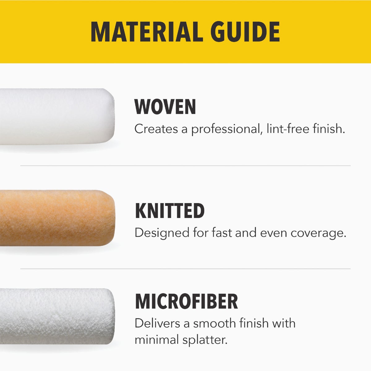 Purdy Golden Eagle 9 In. x 3/4 In. Knit Fabric Roller Cover Image 3