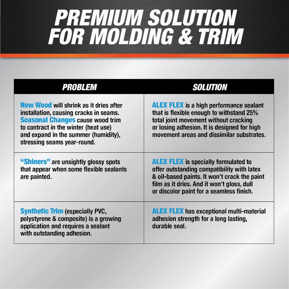 Dap Alex Flex 10.1 Oz. Premium Molding & Trim Acrylic Latex Siliconized Sealant, Antique White Image 5