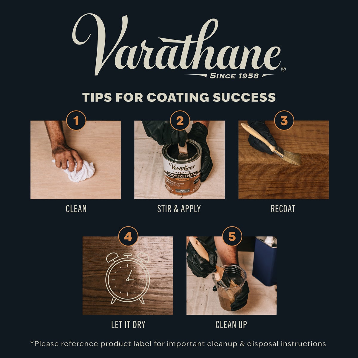 Varathane Gloss Interior Polyurethane, 1/2 Pt. Image 6
