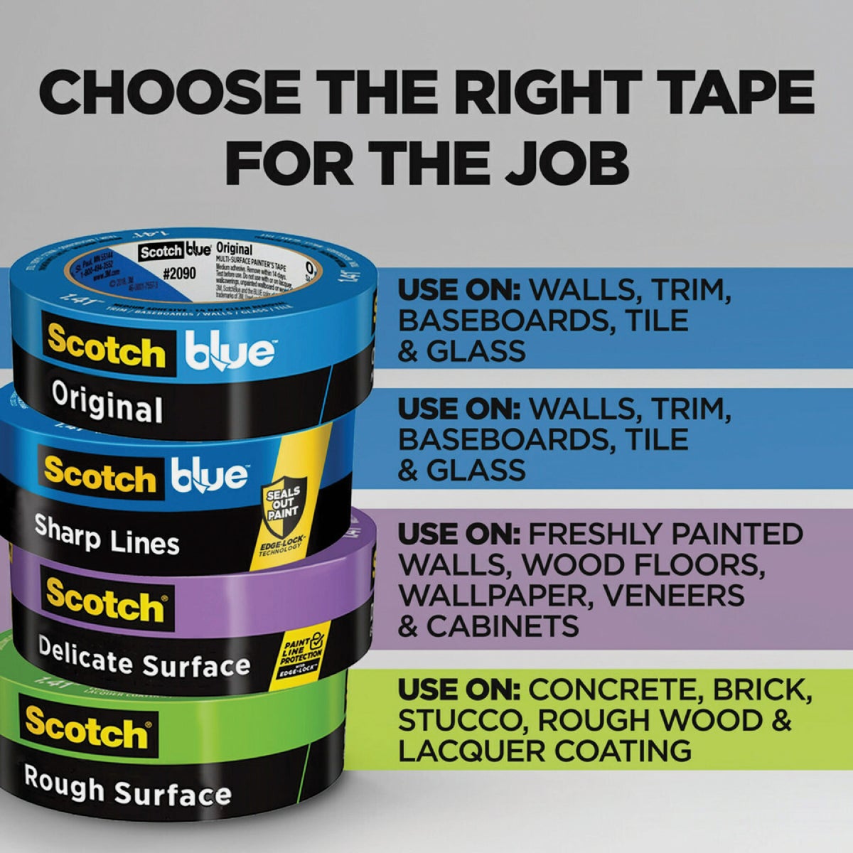 Scotch 0.94 In. x 60.1 Yd. Rough Surface Painter's Tape Image 8