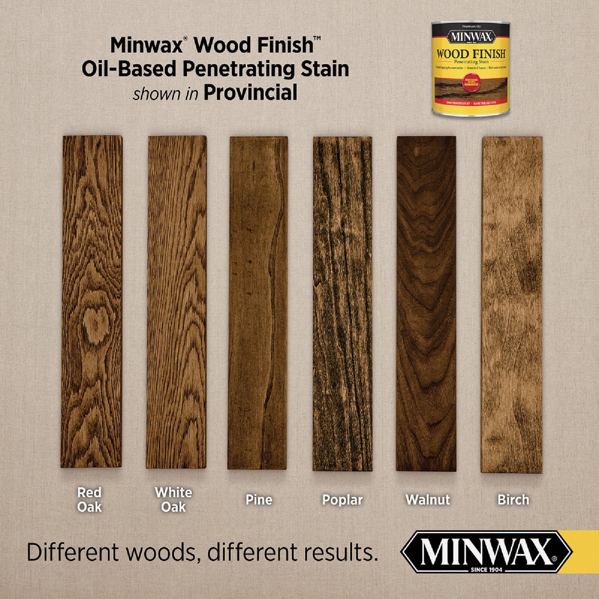 Minwax Wood Finish VOC Penetrating Stain, Provincial, 1 Gal. Image 2