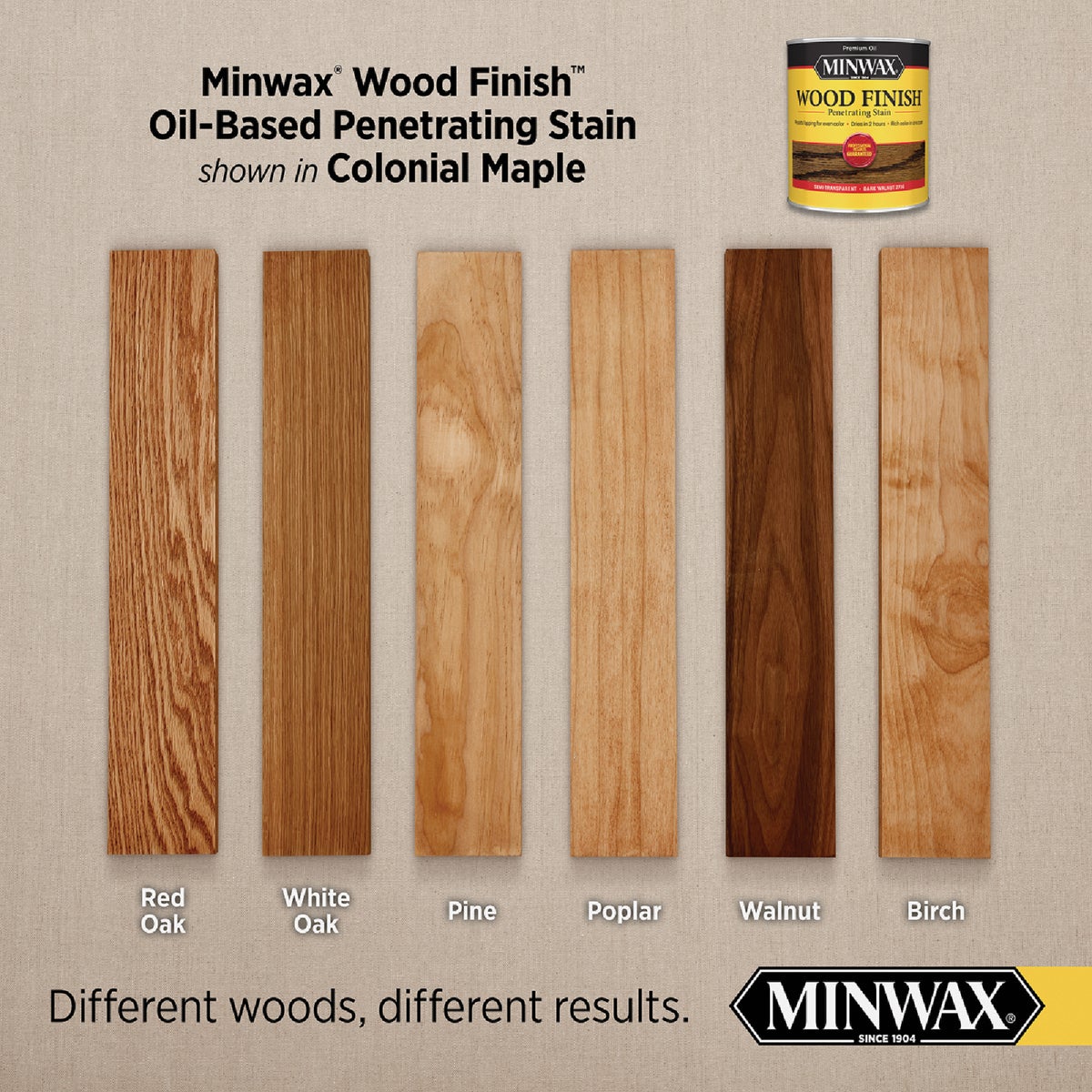 Minwax Wood Finish VOC Penetrating Stain, Colonial Maple, 1 Gal. Image 2