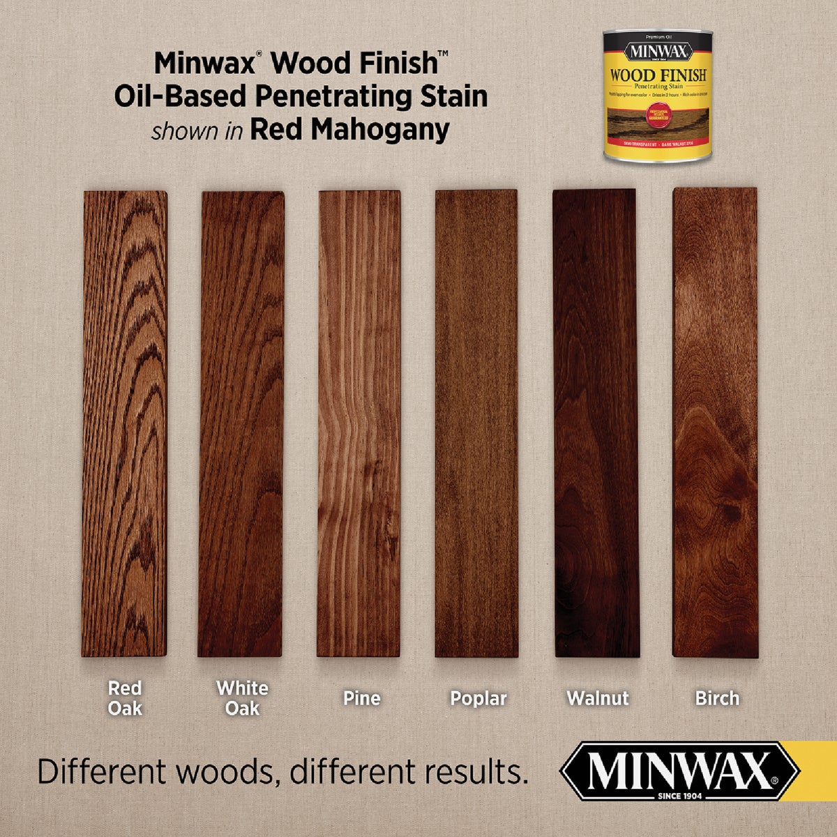 Minwax Wood Finish VOC Penetrating Stain, Red Mahogany, 1 Gal. Image 2