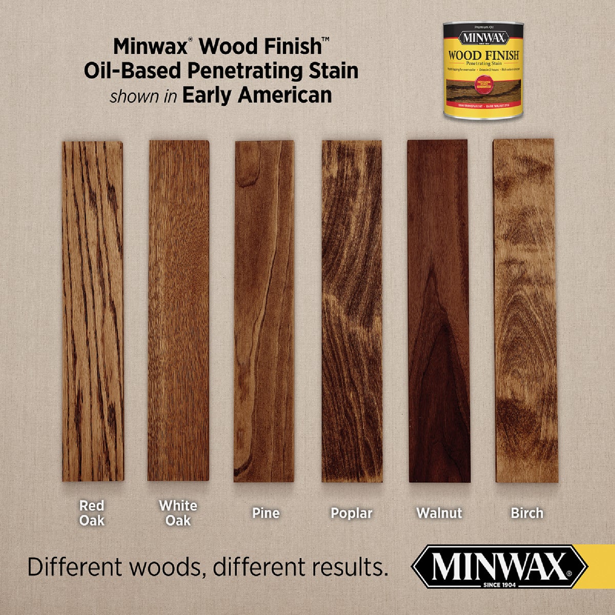 Minwax Wood Finish VOC Penetrating Stain, Early American, 1 Gal. Image 2