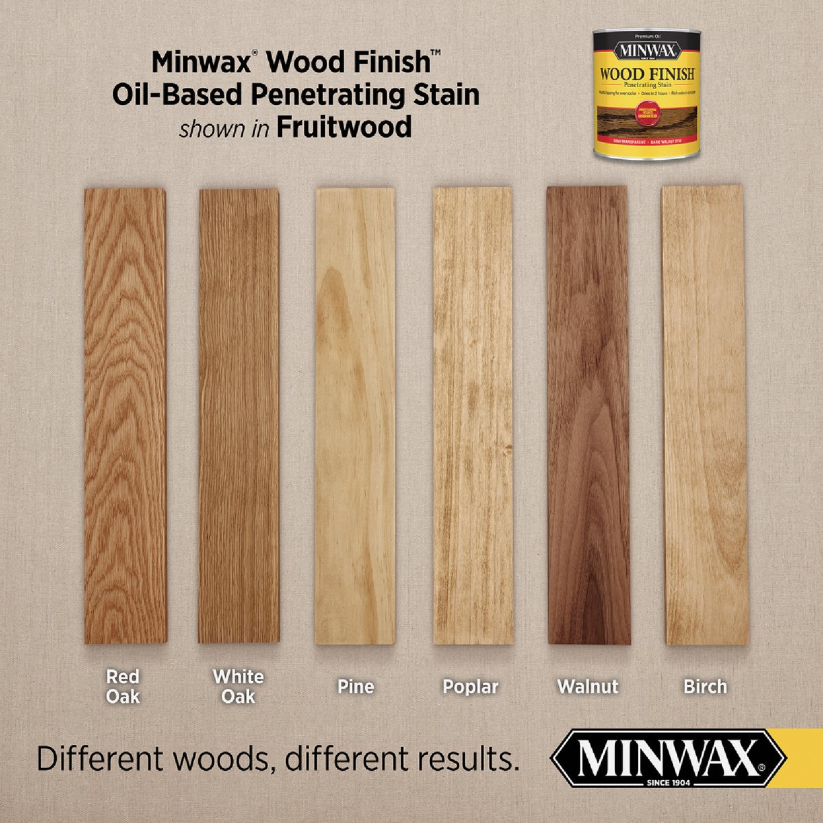 Minwax Wood Finish VOC Penetrating Stain, Fruitwood, 1 Gal. Image 2