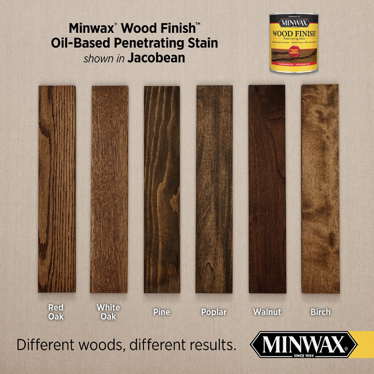 Minwax Wood Finish Penetrating Stain, Jacobean, 1/2 Pt. Image 2