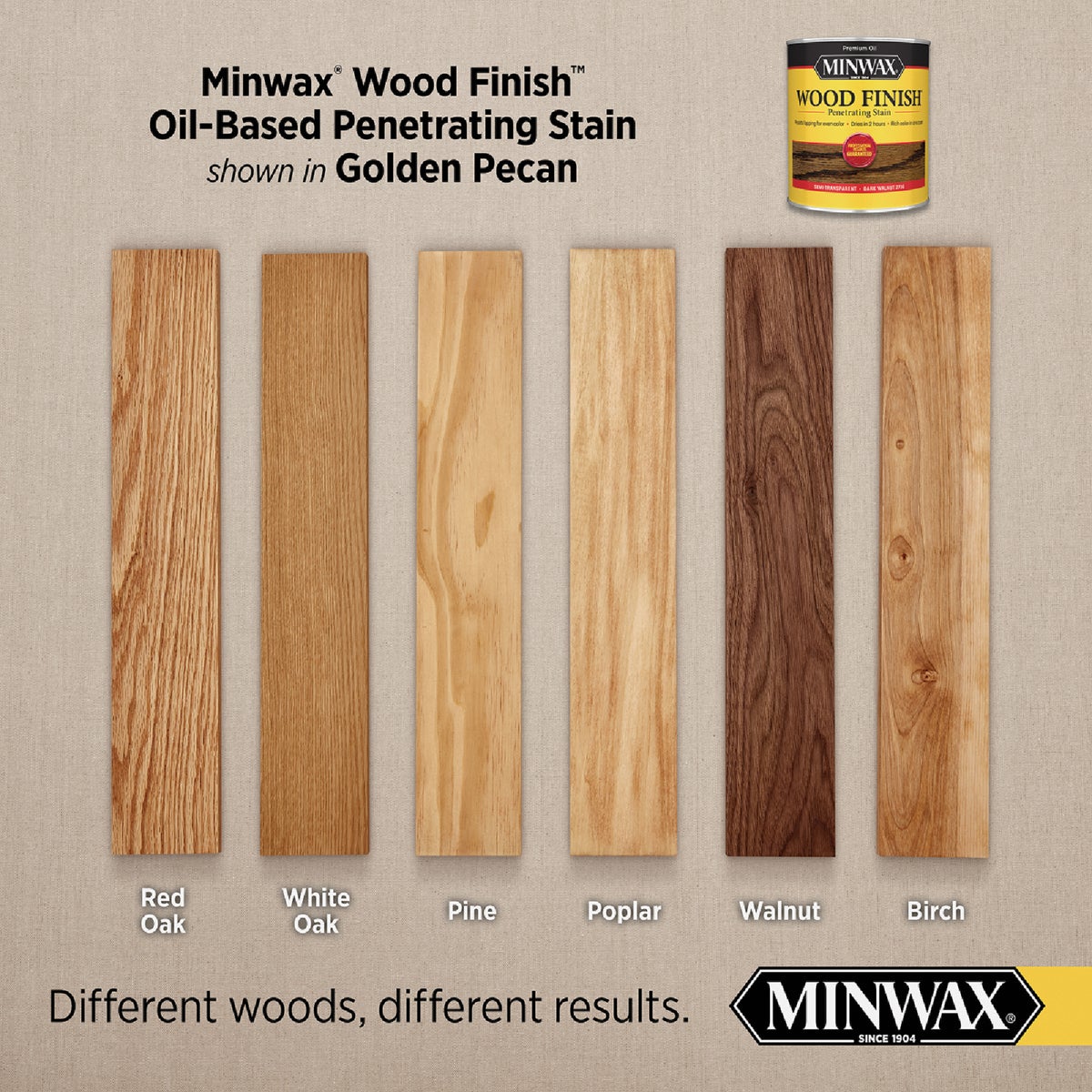 Minwax Wood Finish VOC Penetrating Stain, Golden Pecan, 1 Gal. Image 2