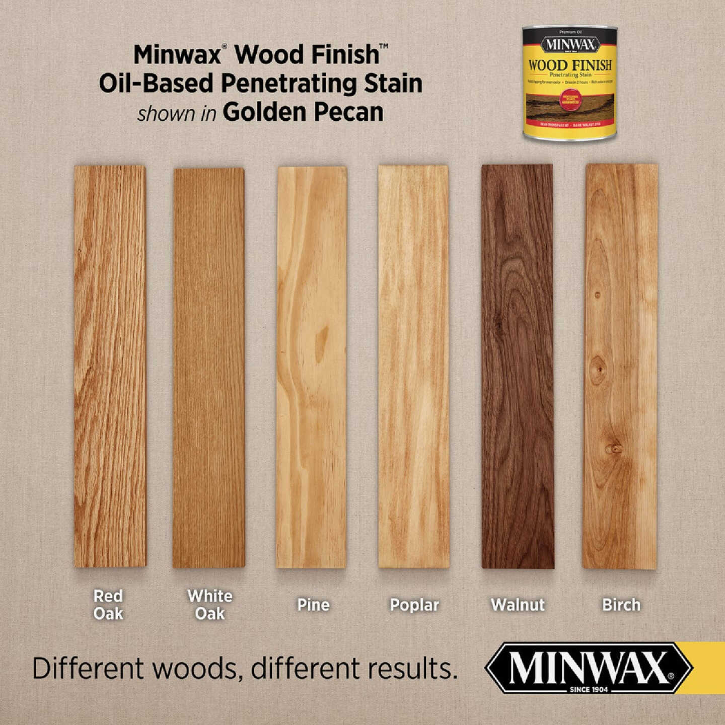 Minwax Wood Finish VOC Penetrating Stain, Golden Pecan, 1 Gal. Image 2