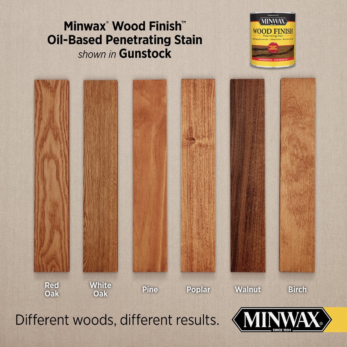 Minwax Wood Finish VOC Penetrating Stain, Gunstock, 1 Gal. Image 2